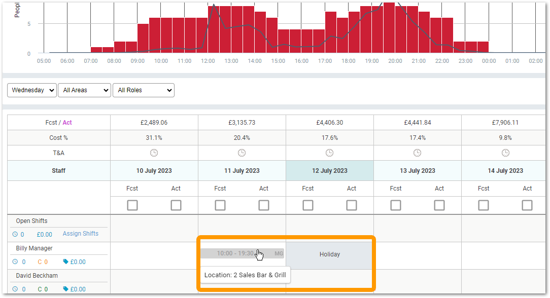 WFM UK Scheduling 2023 Creating Shifts & Confirming Time & Attendance