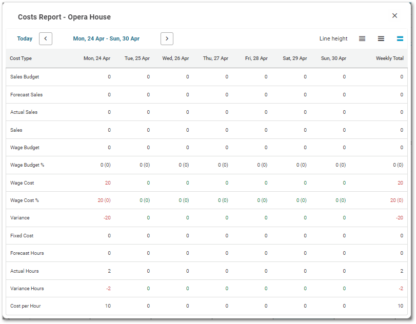 weekly totals new.png