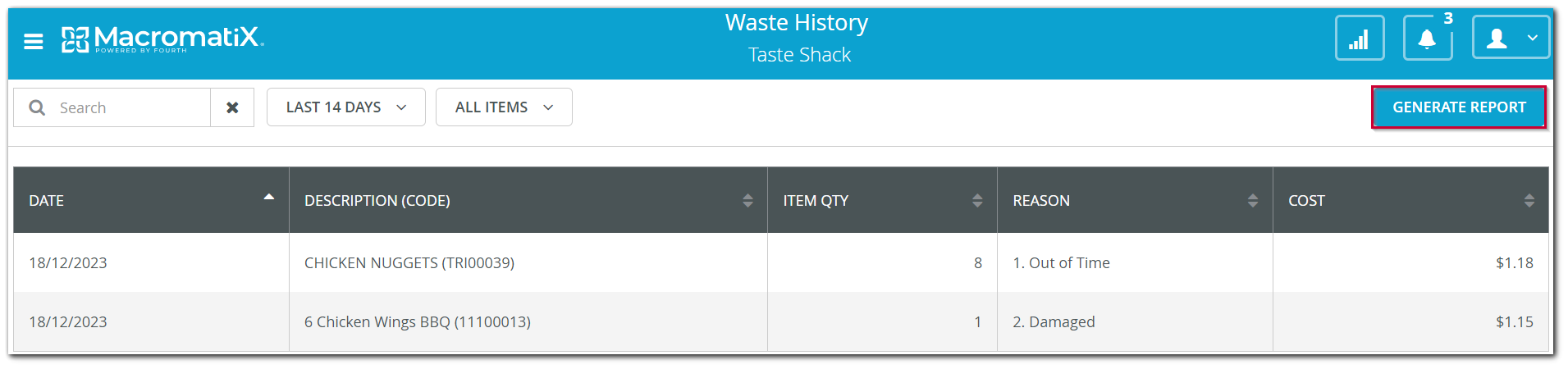 2023.4 Waste History w generate .png