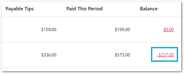 Fuego - negative paid this period.png