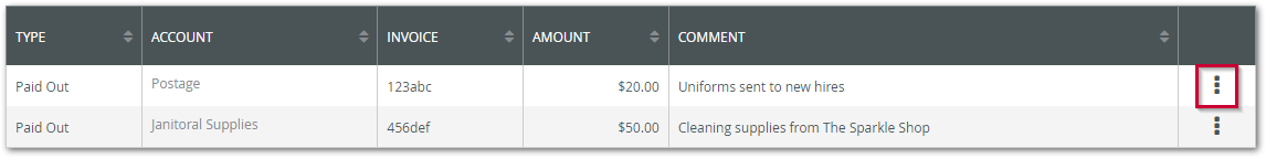 2024-06-12 15_43_28-Paid In_Out list with permission.png