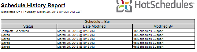 radioeins schedule history