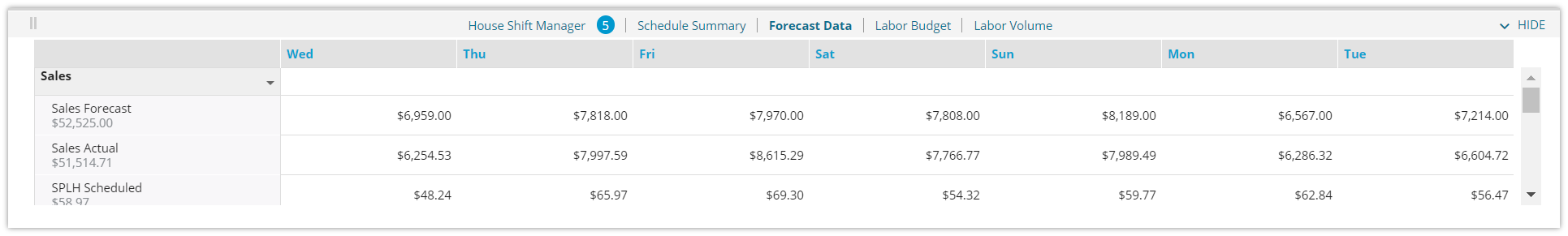 _forecast_data__edit_.PNG