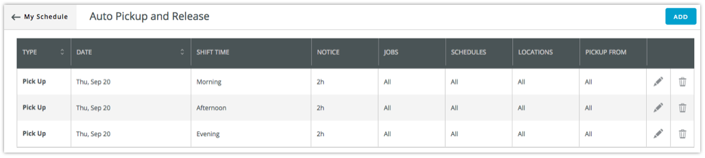 Hs Setting Up An Auto Pickup And Or Release Fourth Hotschedules Customer Community