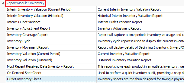 Outlet Inventory Sheet Report