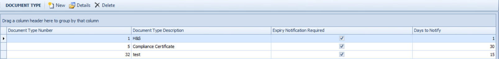 Fig 6. Vendor Document Types
