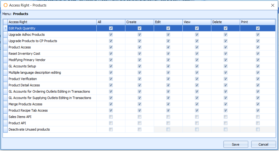 Fig.10 -Access Right - Products