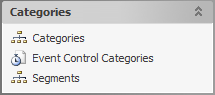 Categories