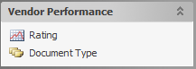 Vendor Performance