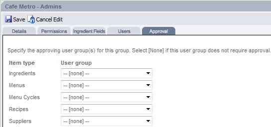 Fig 7 - User Group Approvals