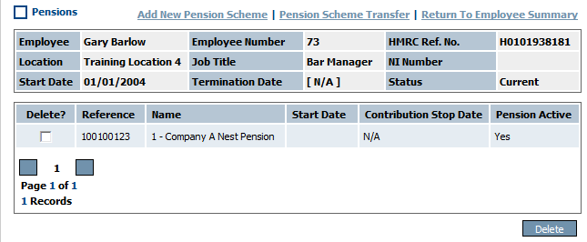 Fig 1 - Pensions