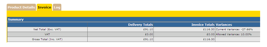 Fig.10 shows the invoice tab. Details of the delivery charge and invoice value are as below