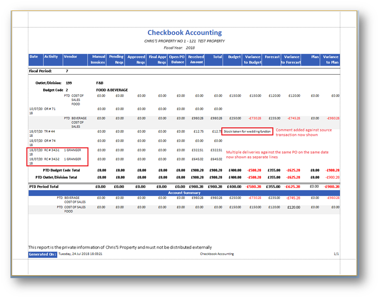 Fig.3 -Checkbook Accounting Results