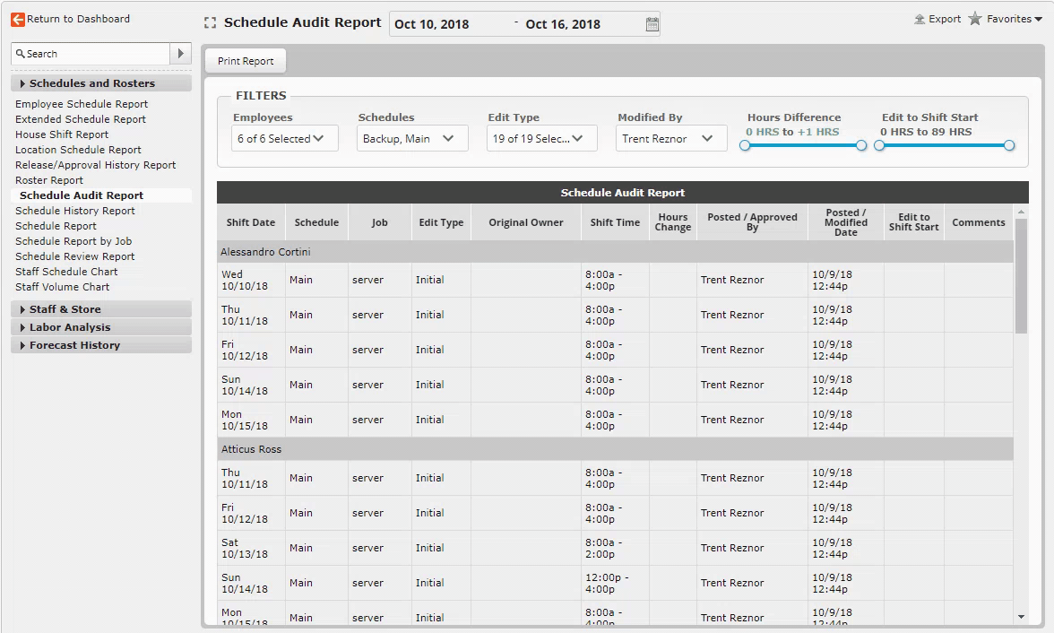 Schedule_Audit_report.gif