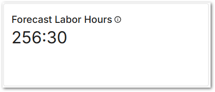 Forecast Labour Hours.png