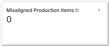 Misaligned Production Items.png