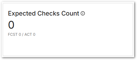 Expected Checks Count.png