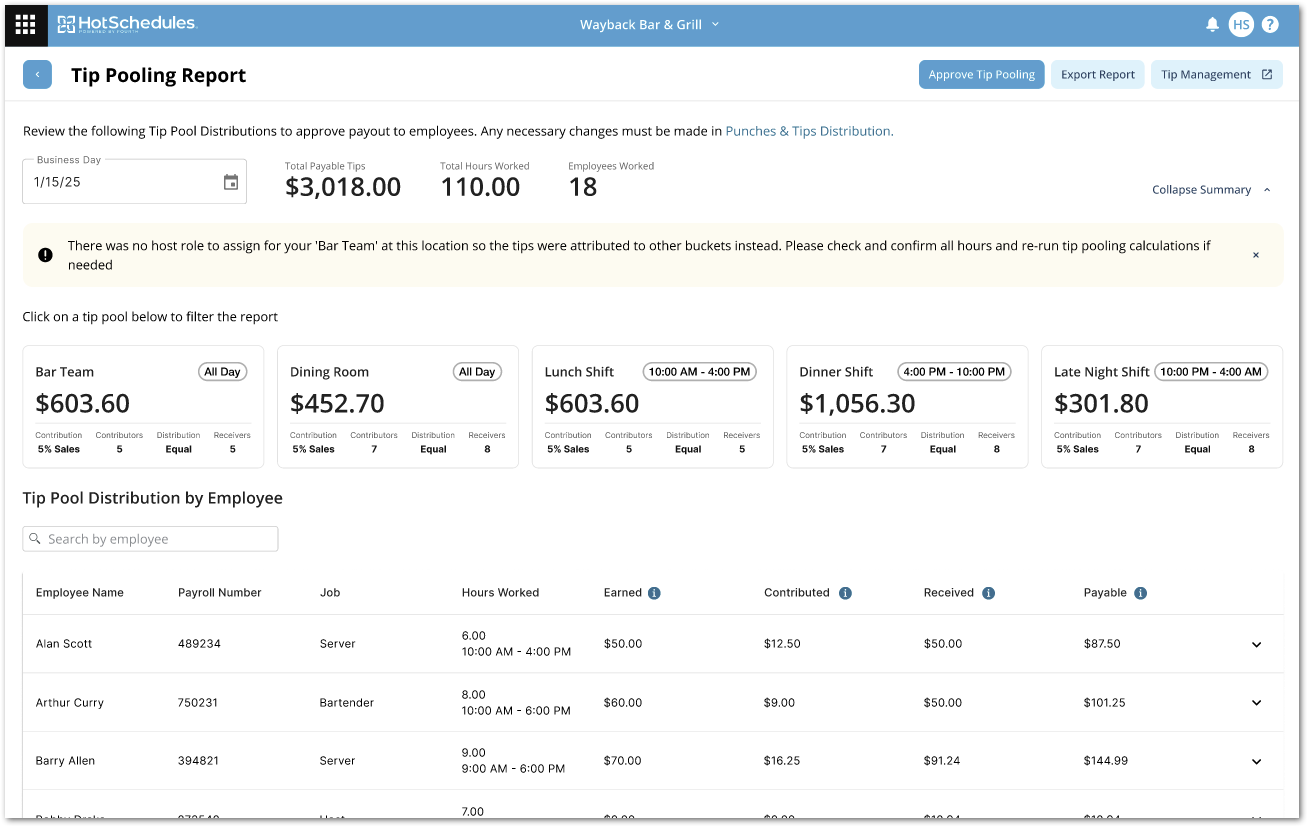 tip pooling report 1.png