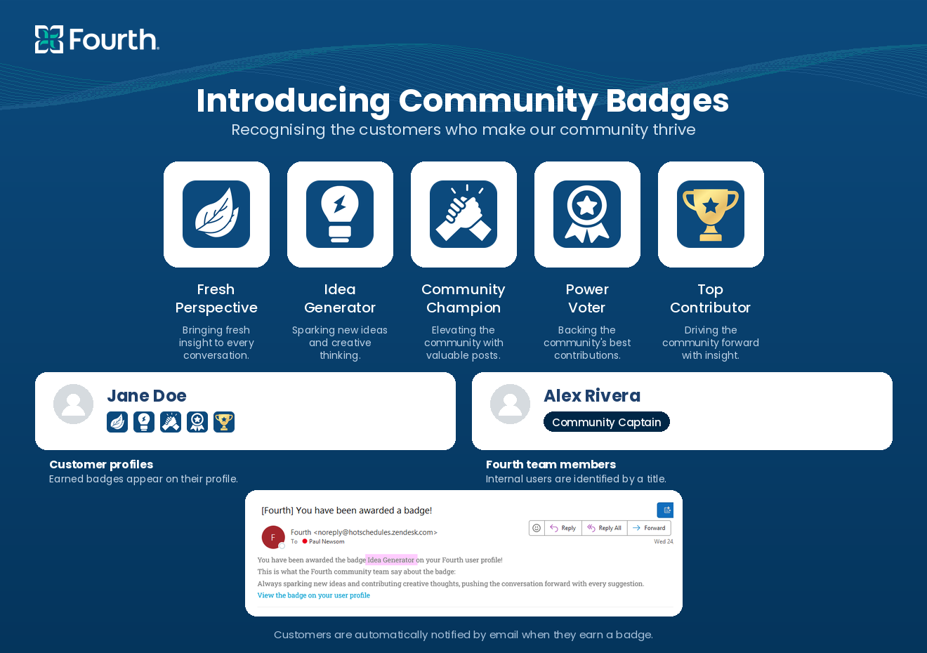 community_badges_email_banner (3).png