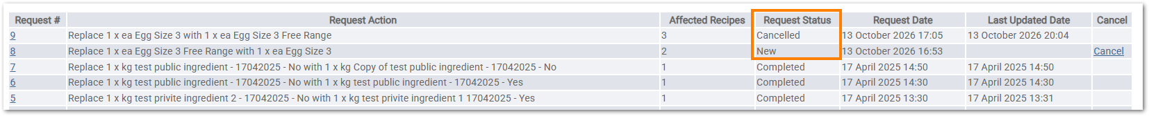 Request status column will show which request was cancelled and which is pending.png