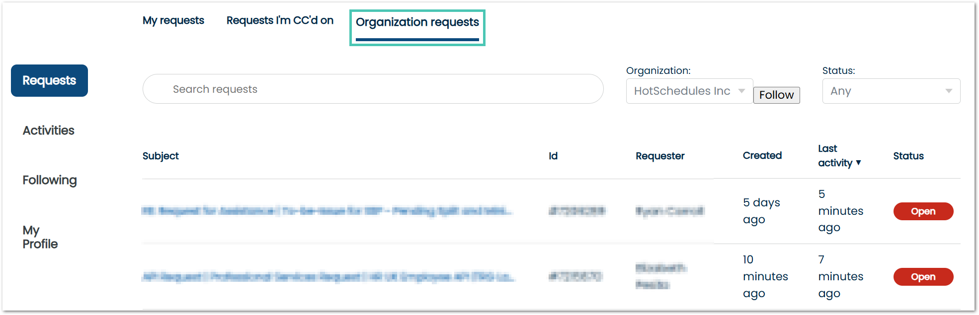 Organization Requests Pageview