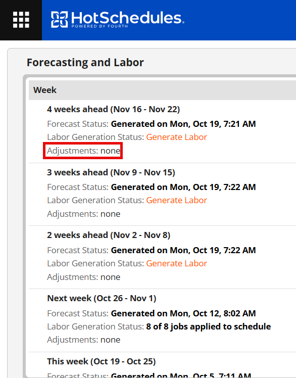 Forecast Adjustment.png