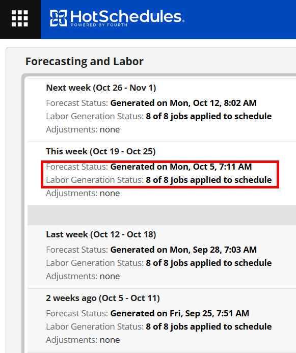Forecast Generate Status.png