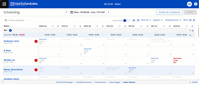 Labor volume.gif