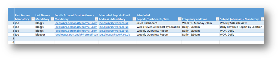 Fig.8_-_Example_Scheduled_Reports_Template.png